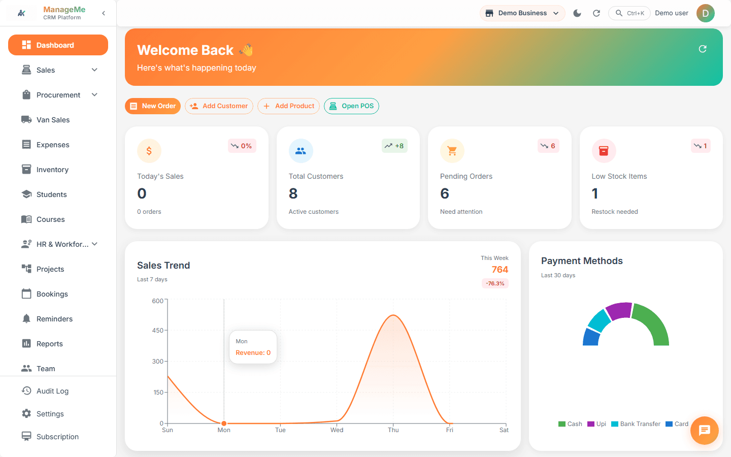 Dashboard