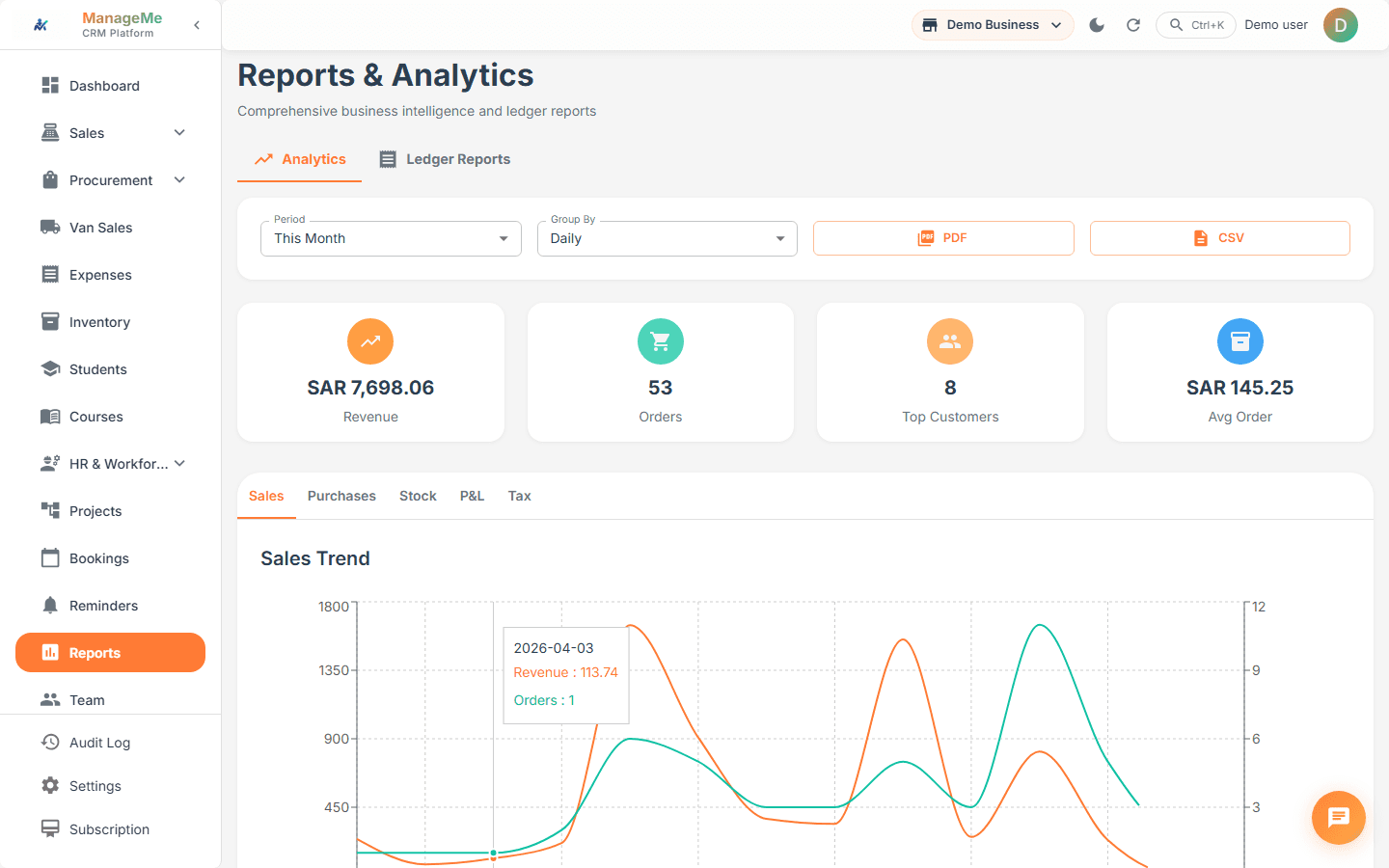 Reports